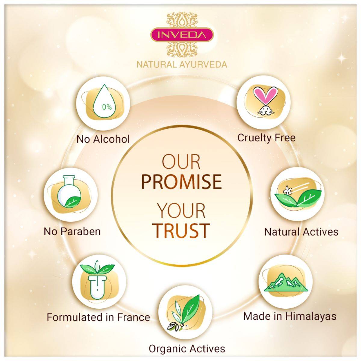 Purifying Neem & Gotukola Face Wash